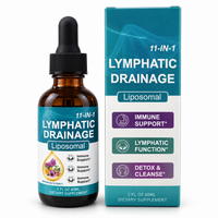 Lymphatic Drainage