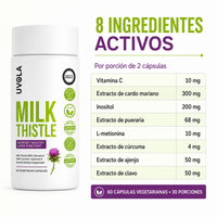 MilkThistle