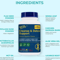 Cleanse & Detox Support