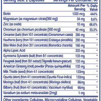 Intenergy Diabe-3 45vc